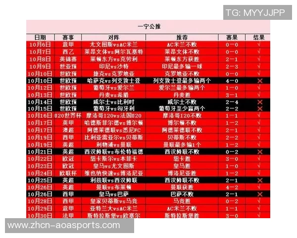 意甲联赛新赛季展望球队实力对比与明星球员表现分析
